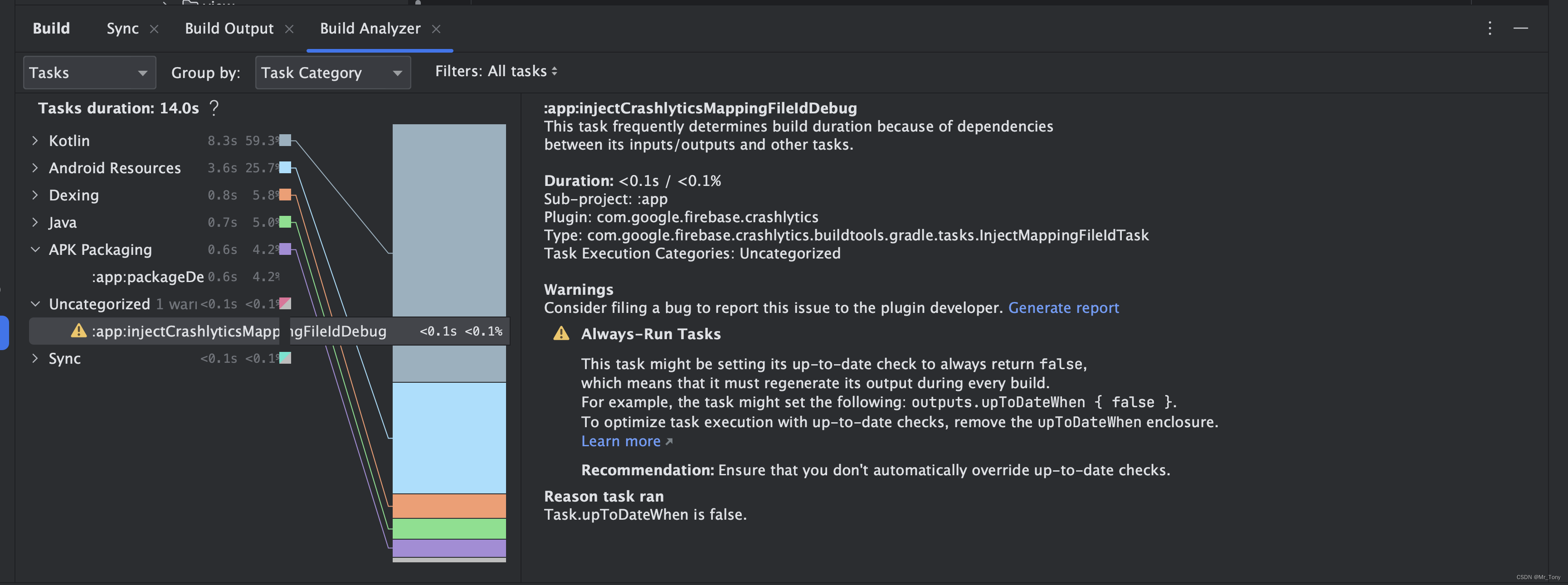 gradle构建项目速度优化及排查方式_android gradle优化-CSDN博客