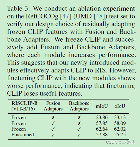 RIS 系列 RISCLIP: Referring Image Segmentation Framework using CLIP 论文阅读 ...