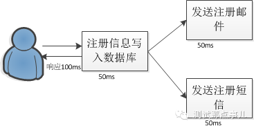 640?wx_fmt=png&tp=webp&wxfrom=5&wx_lazy=