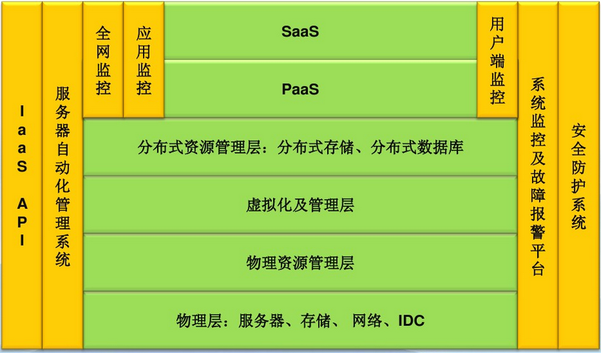 点击在新窗口中浏览此图片