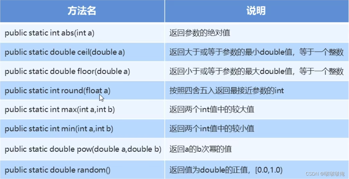 请添加图片描述