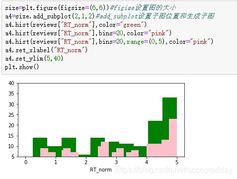 [外链图片转存失败(img-p59w8ITF-1564385846949)(C:\Users\爱拼才会赢\Desktop\python\Python_04\例子\例子14.jpg)]
