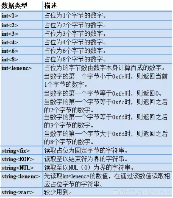 6210b19202bbed7df844ac397f828ec547630a4b
