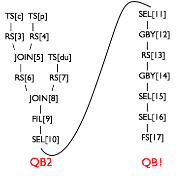 qb-to-operator-5.png