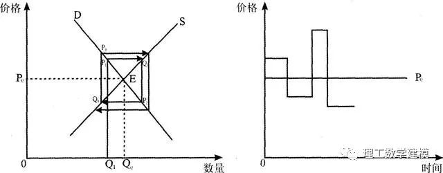 e001fe5abec1183f3e0929c63e73a9d4.png
