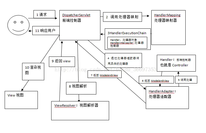5763525-809bdd7c823629eb.png