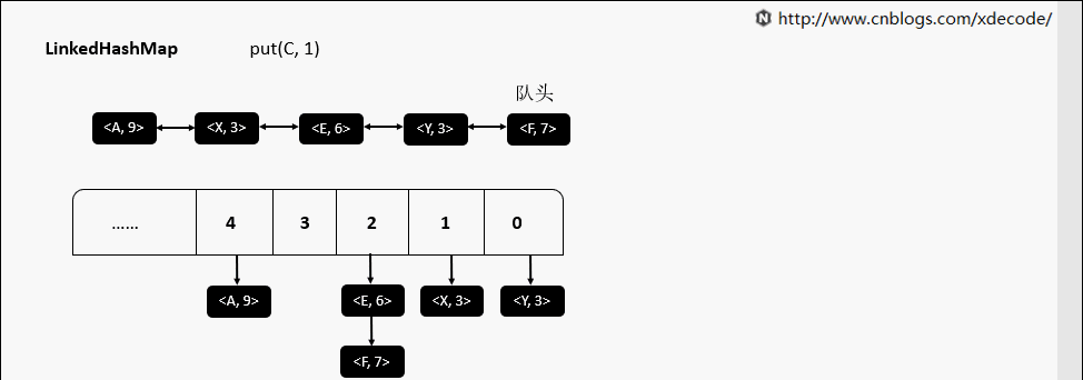 a58cc3787d3a72b875197c4ee03c22ae.gif
