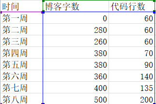 1580804-20190419173825411-1150298408.png