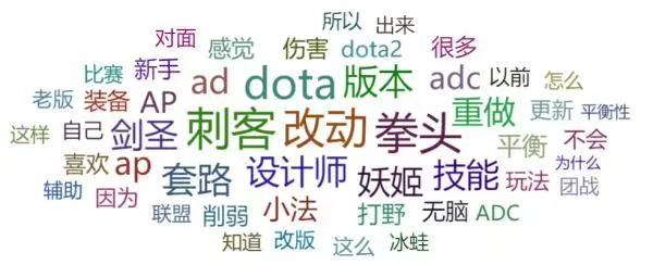2530112-8d2dd45579dd99cf