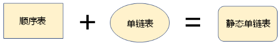 1250397-20181213225202192-1026068584.png
