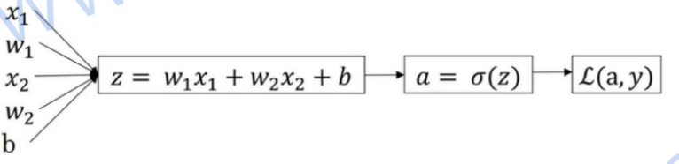 image-20210707104617872