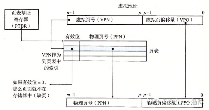61b4d0a4803f284cf23e3a6cdd3089fd.png