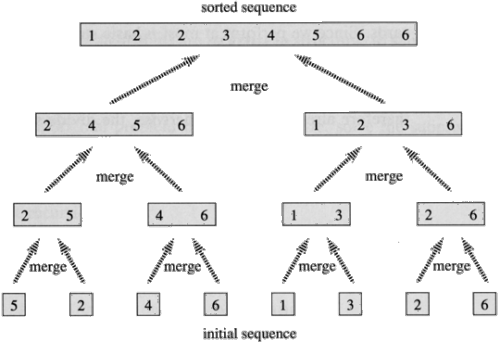 wKioL1kVgdXQJ8-fAACgu50ZgtI663.png-wh_50