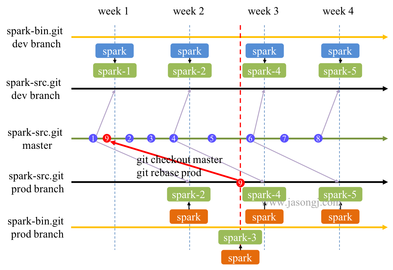 \"image\"