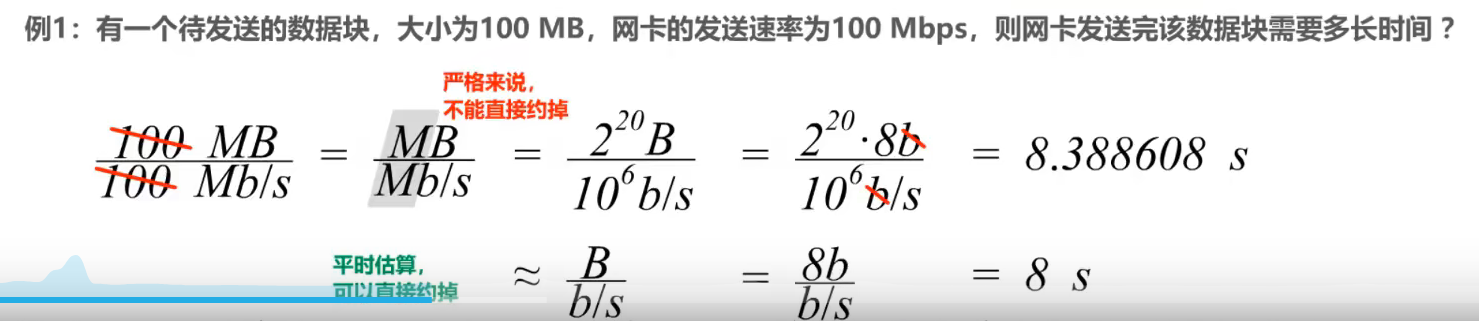 image-20220221092606486