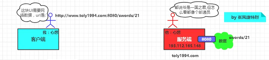 9414344-dc2db5d2af997303.png