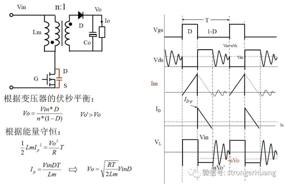 常见开关电源各种拓扑结构对比与分析_ac-dc拓扑-CSDN博客