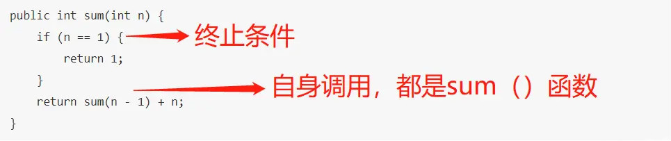 程序员必备的基本算法:递归详解