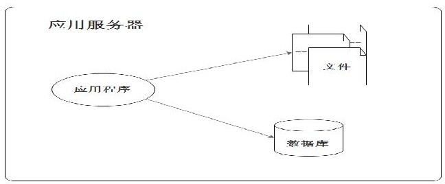 1397144-20180509111237810-1745322024.jpg