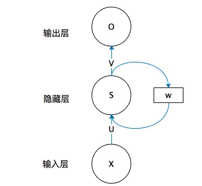 https://img2018.cnblogs.com/i-beta/1108410/202002/1108410-20200217130354405-1702843706.png