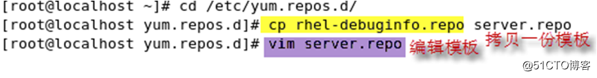 Linux Redhat系统的三种包的使用
