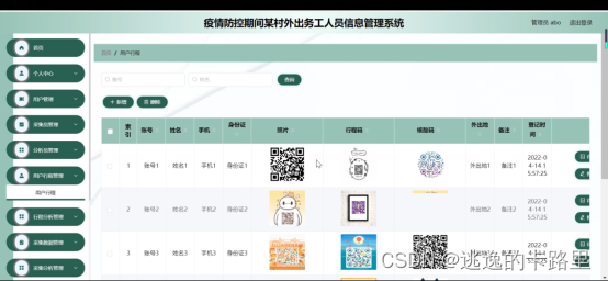 图5-9用户行程管理界面图