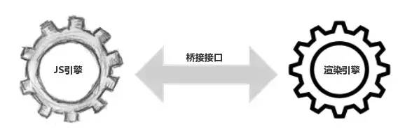 17f7bedc95133baecf201f4b726e2ec2.png