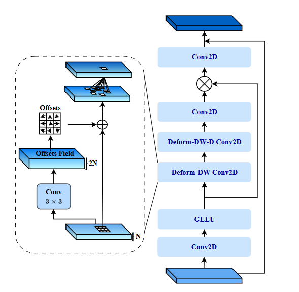 image-20240525234821324