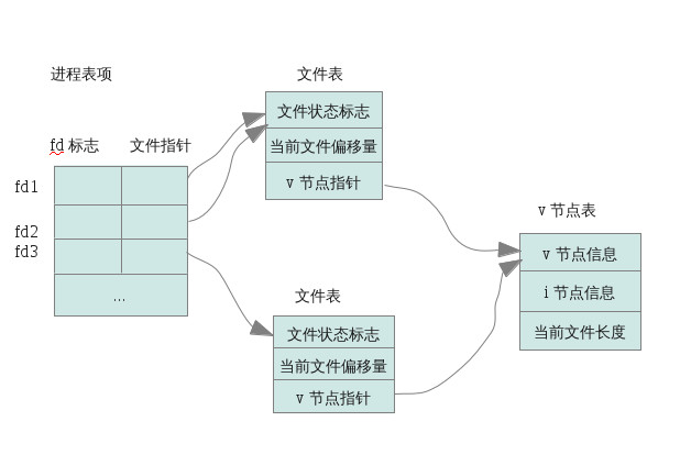 9a633f43bb39580165d76aa9941c841e.png