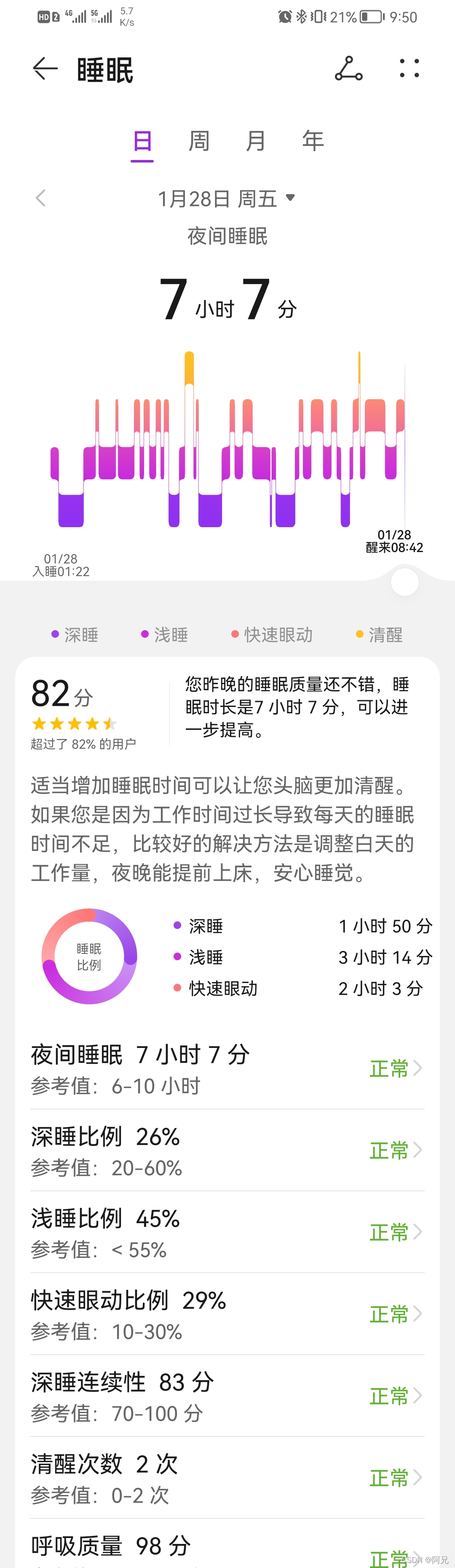 watermark,type_d3F5LXplbmhlaQ,shadow_50,text_Q1NETiBA6Zi_5YWE,size_20,color_FFFFFF,t_70,g_se,x_16