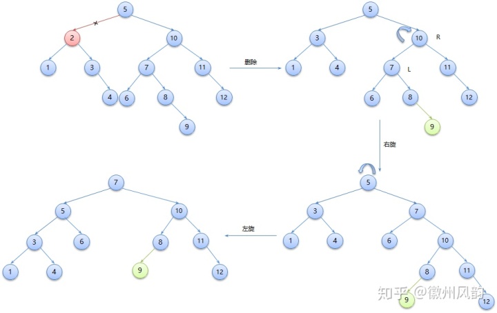 563dff82fbee01f8f634d9ac0761bd97.png