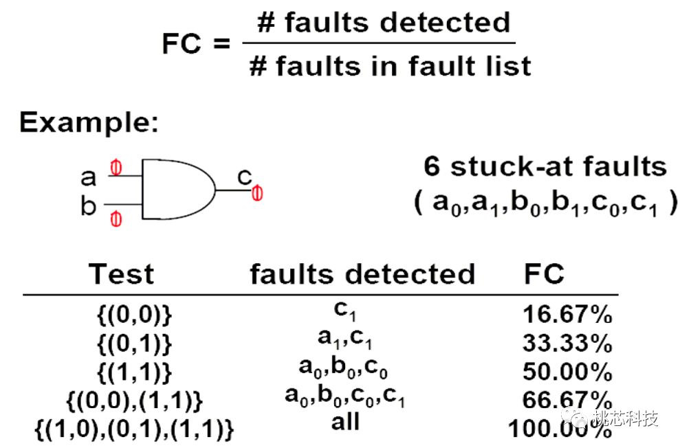 3f95d07c2e495aaae4b129105a82c333.png