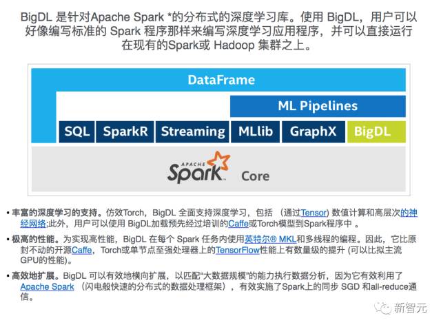 640?wx_fmt=png&tp=webp&wxfrom=5&wx_lazy=