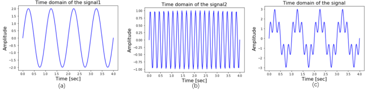 1460000022634150