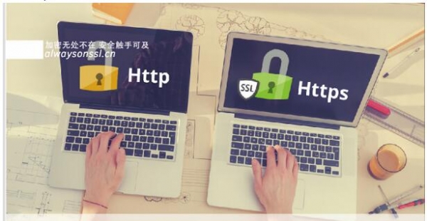 亚洲诚信与帝恩思联合推出自动化https服务