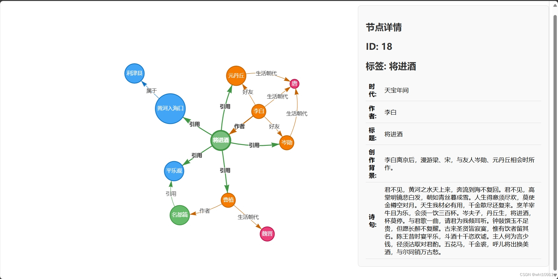 知识图谱可视化网站——前端的编写(2024山东大学软件学院项目实训)_知识图谱可视化前端-CSDN博客