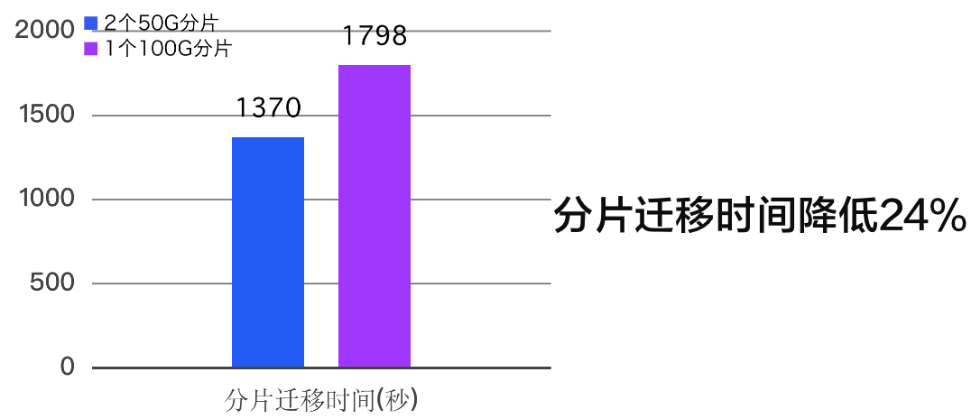 1477a460e515c4e8d99aed821ea030ce.png