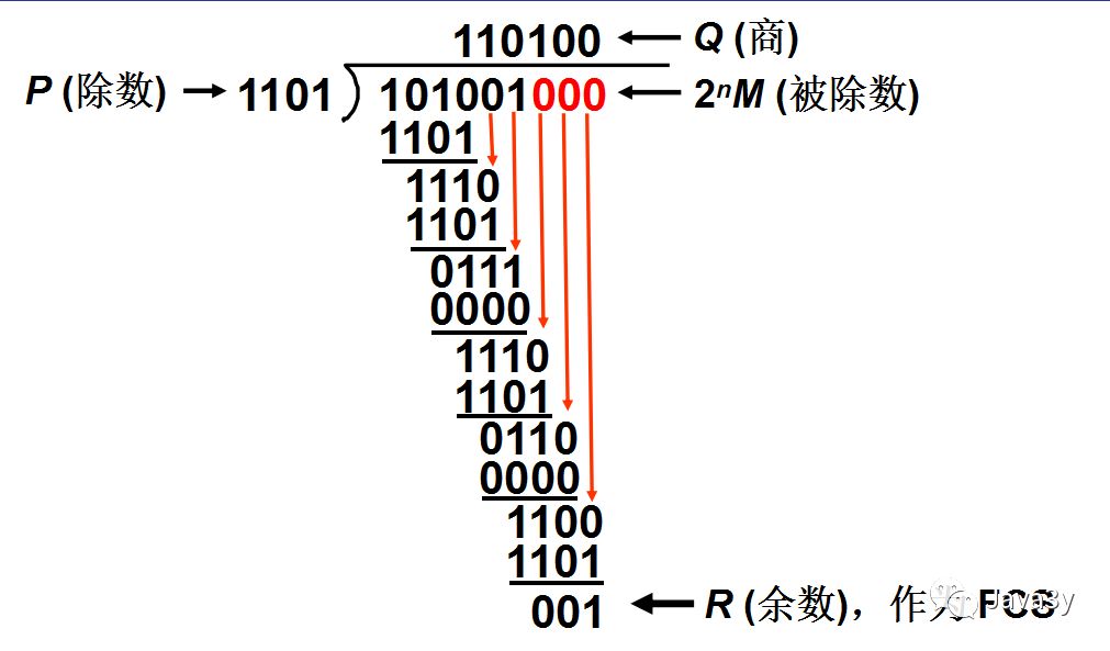 640?wx_fmt=png