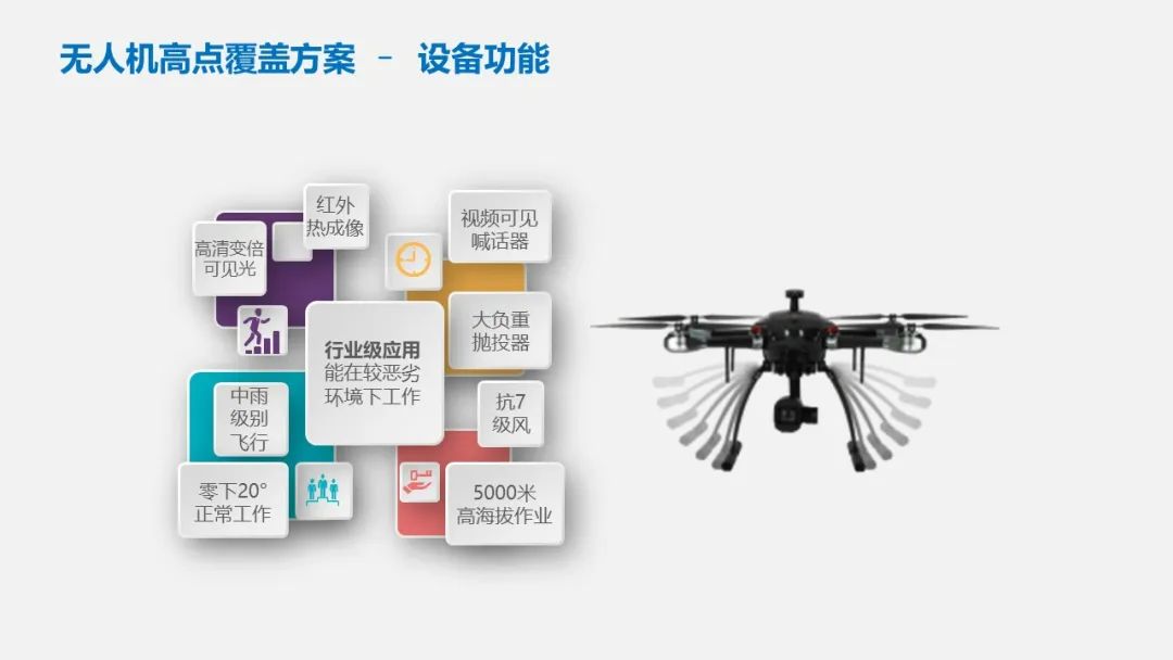 智慧交通项目方案PPT(122页)_智慧交通项目建设方案ppt-CSDN博客