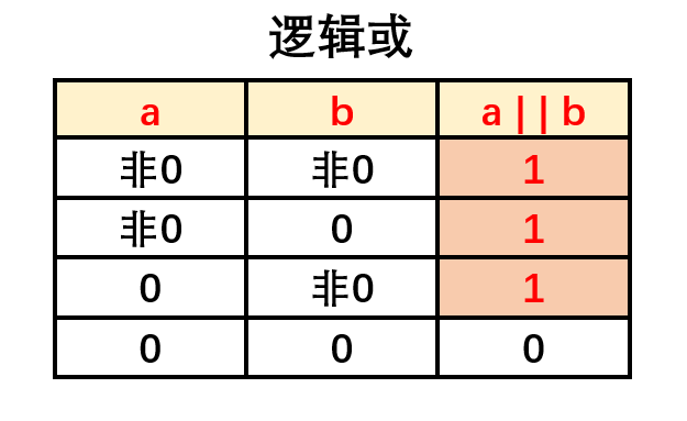 这里是引用