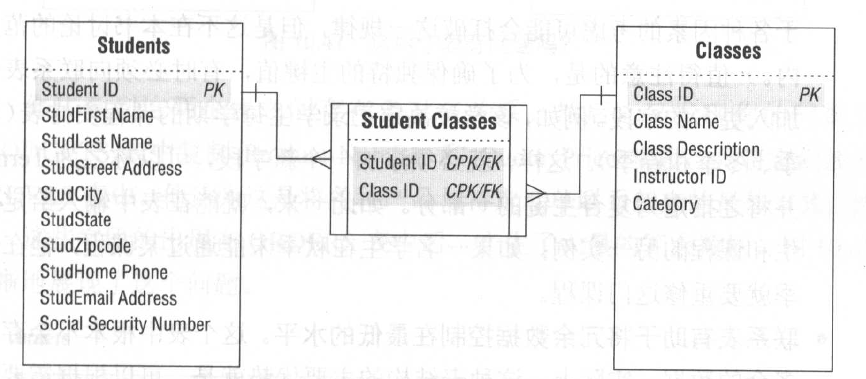 image-20210519113442869