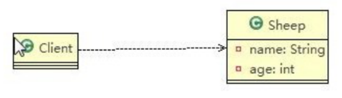 [外链图片转存失败,源站可能有防盗链机制,建议将图片保存下来直接上传(img-lrBSQWmC-1592917370586)(C:\Users\dell\AppData\Roaming\Typora\typora-user-images\image-20200621230250023.png)]
