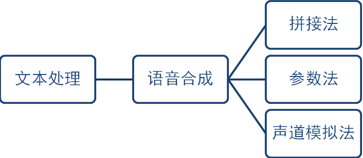 fd3b6921c79e80d293b39c5eac1f72e9.png