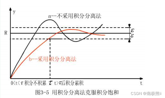 4ff0addfd12947d9aa82392ae44ce1f3.png