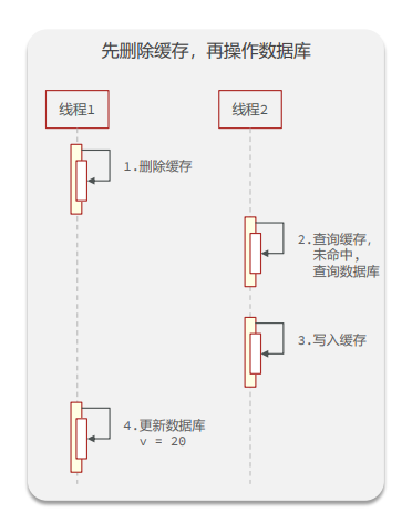 image-20220516100907814