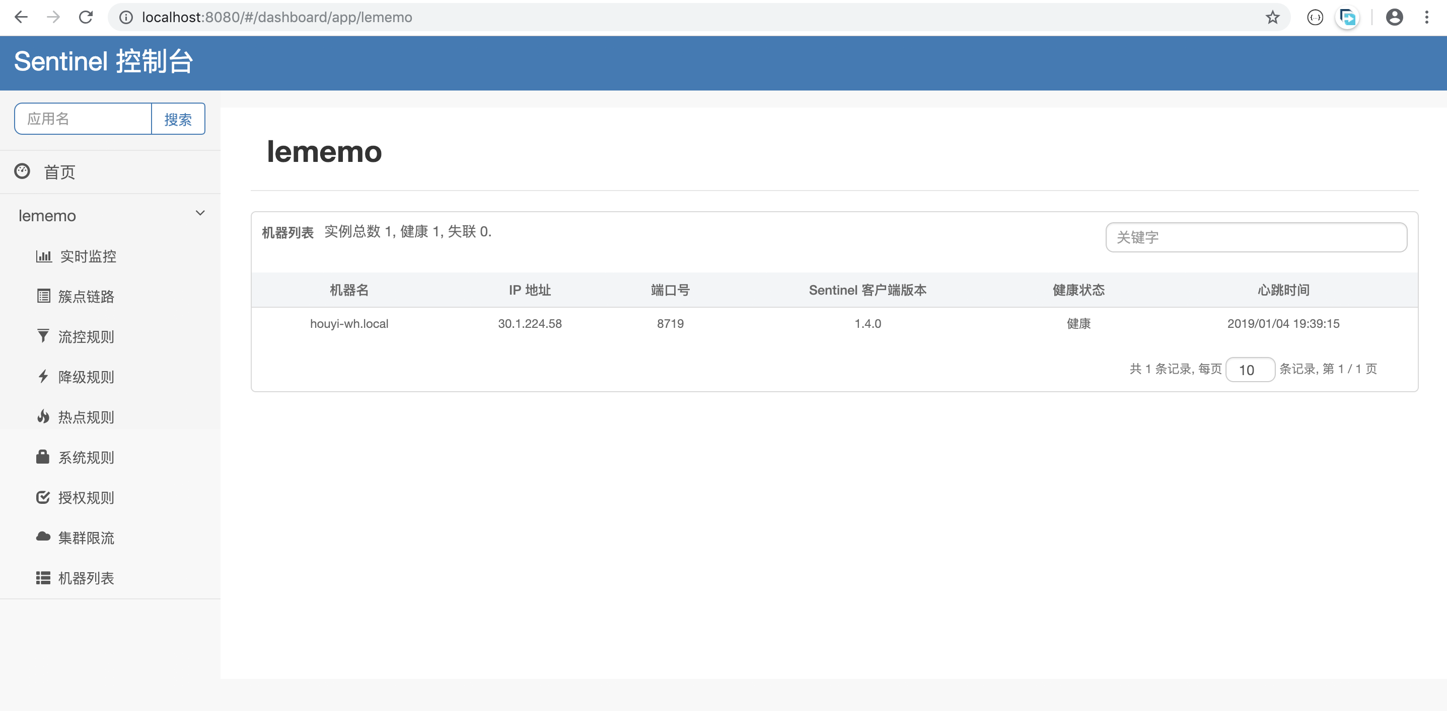 sentinel-dashboard-2