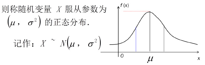 人工智能入门-R语言数据分析与数据挖39