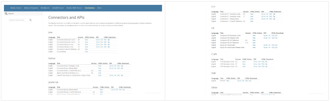 mysql-connector-java详解_mysql-connector-java依赖-CSDN博客