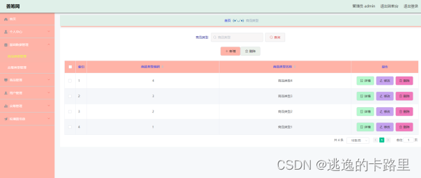 图5.4 商品类型列表页面