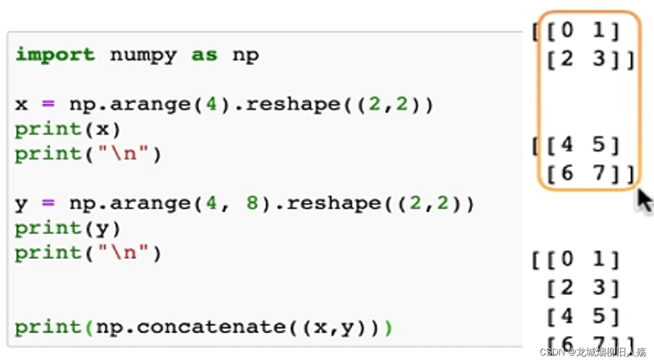 Python学习的知识复盘Numpy(广播,迭代,数组操作)_reshape for broadcast-CSDN博客